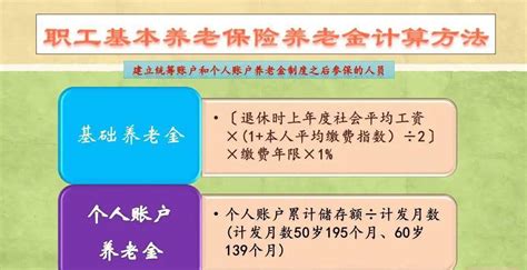 过渡性养老金计算（江苏企业退休过渡性养老金计算） - 5号线资讯