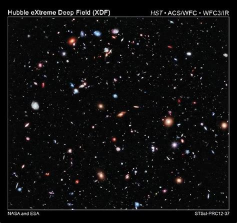 宇宙到底有多大：目前的可观测直径为1560亿光年 - 百科全书 - 懂了笔记