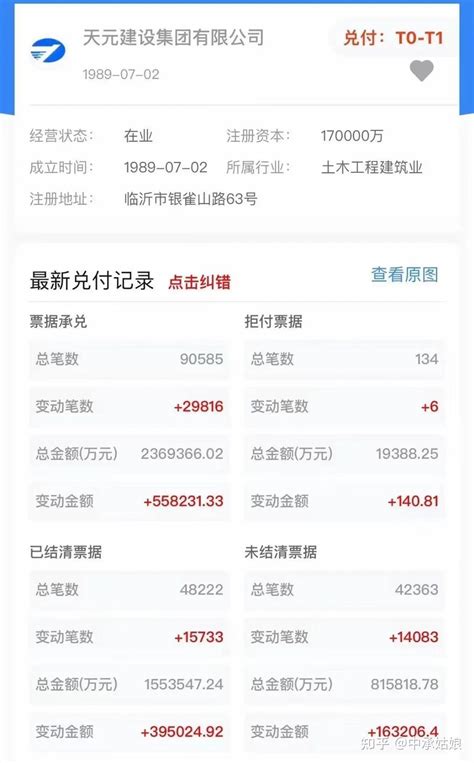 北京企业网站建设价格为什么差别那么大？ - 知乎