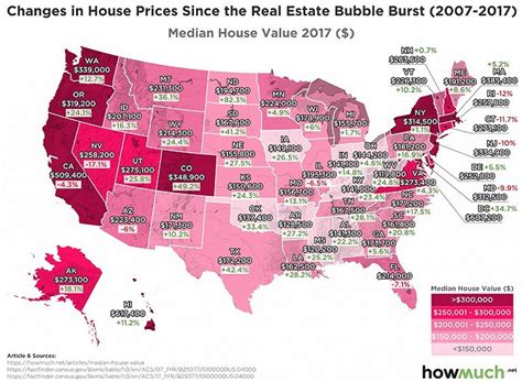 美国各州房价中值一览：夏威夷和华盛顿州价格最高_手机凤凰网