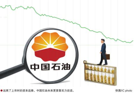 中石油：股价触底业绩不低 - 中国石油石化网