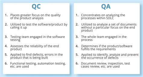 QA和QC是什么意思？区别是什么？_百度知道
