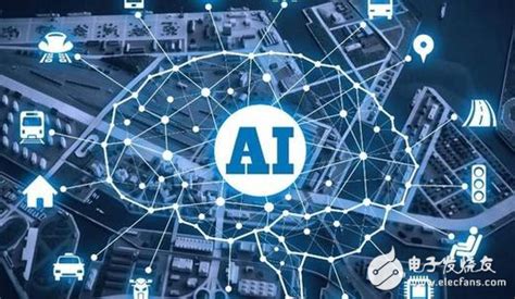 制造业8大AI和机器人应用场景 - 智能派