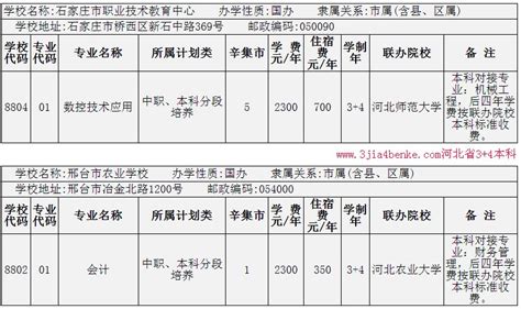 全国财政收入城市排名 全国各省财政收入排名2021年