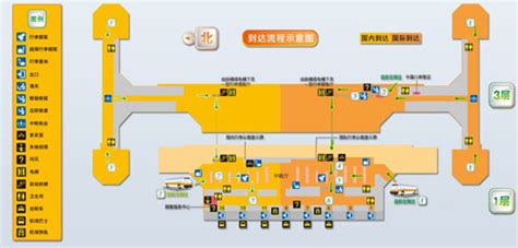 北京-国内机场-中国南方航空公司