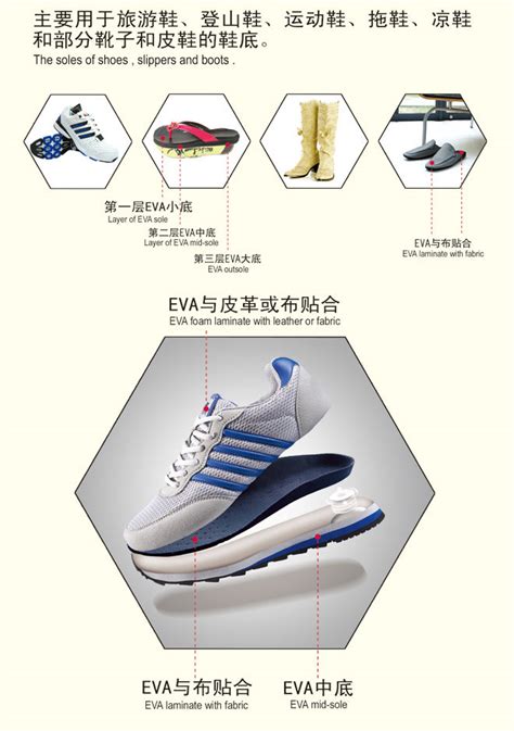 T-2898-广州中台鞋材公司