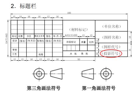 机械制图标准图片