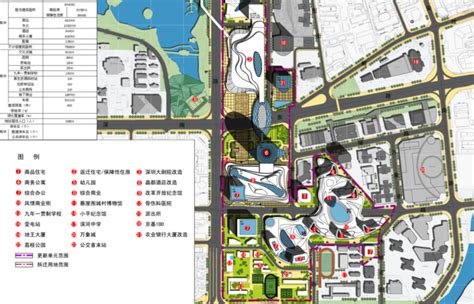 北京丰台花乡新增8宗住宅用地规划，总面积70万平米_中金在线财经号