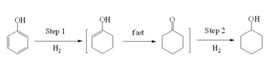 环己二烯酮联烯酯的去对称化分子内Rauhut–Currier反应- X-MOL资讯