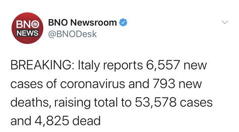 快讯！意大利新增6557例确诊病例，793例死亡，累计确诊超过5万例