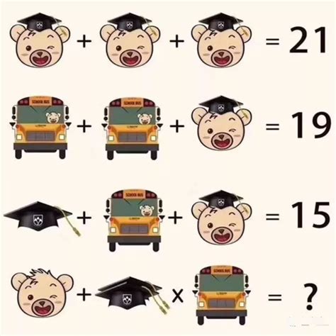 10个让你烧脑让你晕的数学悖论！