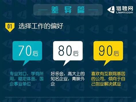 抖音上的80后、90后、00后 之 00后篇 | 互联网数据资讯网-199IT | 中文互联网数据研究资讯中心-199IT