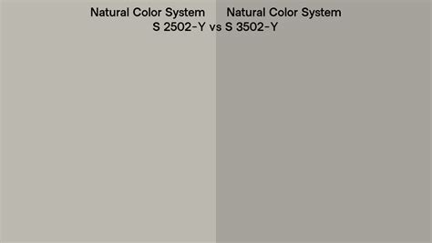 Natural Color System S 2500-N vs S 3502-B side by side comparison