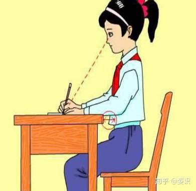 标准不累腰坐姿图图片