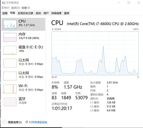 CPU的频率为什么乱跳？讲一讲各种各样的睿频技术_CPU_什么值得买
