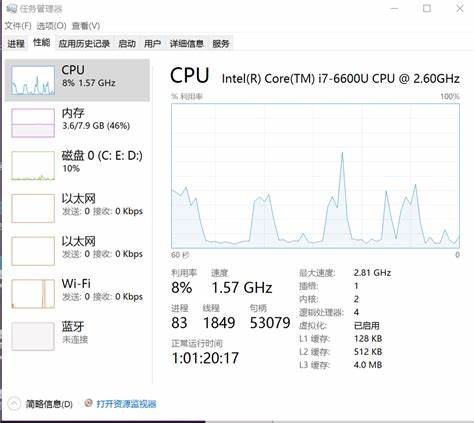 i512490f用多少赫兹的内存