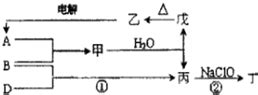 (1)二氧化氯溶于水的反应方程式2ClO2+H2OHClO3+HClO2.请用双线桥标明电子转移方向和数目．(2)写出下列物质熔融态的电离方程 ...