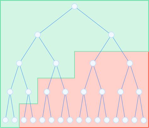 数学建模常用模型有哪些 - 业百科