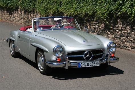 Mercedes-Benz 190 | Les Annonces Collection