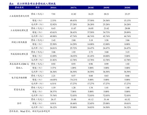 世界财富排行榜（世界财富排行榜2021最新排名）-慧云研