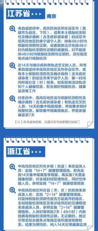 春节返乡31省份防疫要求汇总 2022过年回家要做核酸检测吗_旅泊网