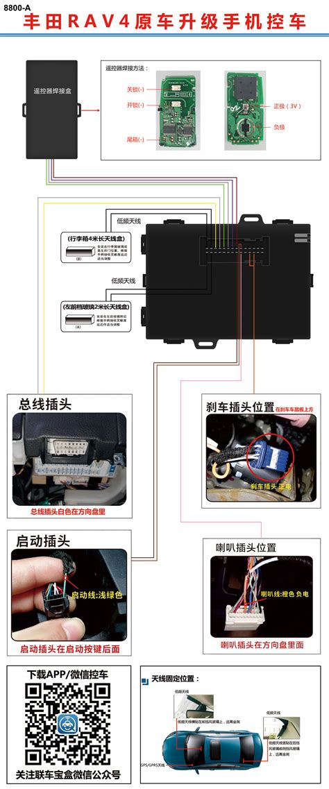 联车宝盒8800A丰田RAV4原车升级安装图解 - 手机控车安装教程 - 万车邦-官网