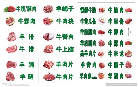 牛羊肉标签设计图__海报设计_广告设计_设计图库_昵图网nipic.com