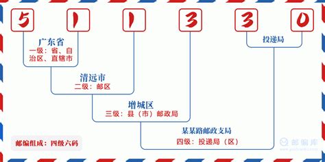 511330：广东省广州市增城区 邮政编码查询 - 邮编库 ️