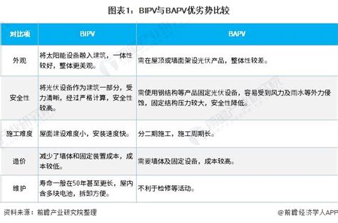 如何通过SWOT分析法找出产品优劣势？ | 人人都是产品经理