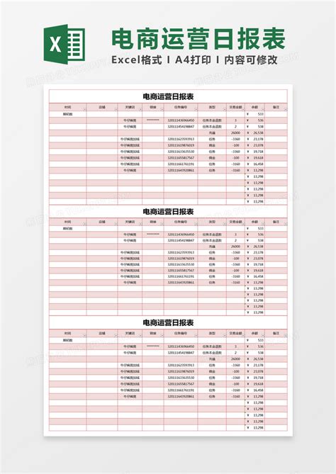 运营总结及计划表-周报Excel模板_千库网(excelID：117369)