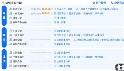 网上变更上海公司注册地址流程及所需材料-恒诚信