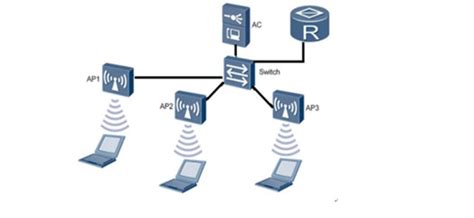 针对移动通信多模市场的数字多模分布式无线覆盖系统-技术方案-维库电子市场网
