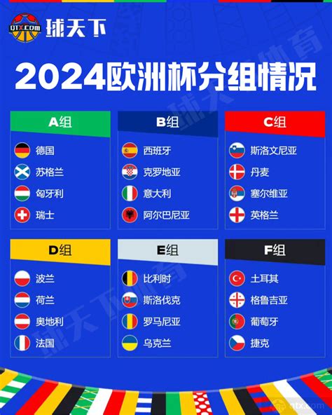 2024欧洲杯预选赛赛程图表（最新完整超全版）-优个网