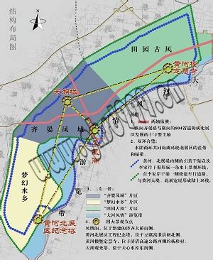 齐河黄河国际生态城旅游发展总体规划
