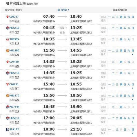 哈尔滨到上海机票价格_上海到哈尔滨飞机票 - 随意云
