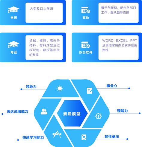 一图读懂丨上海修订鼓励跨国公司设立地区总部的规定_视界