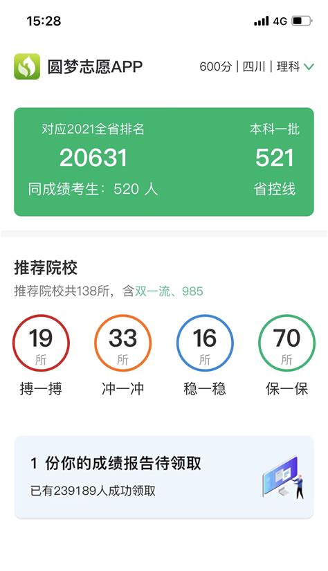 2023四川高考分数线一览表（一本、二本、专科）_大学生必备网