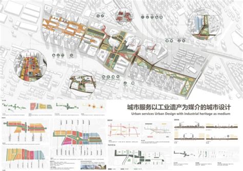 2021年第一届辽宁省大学生“活力城市”更新设计创新竞赛圆满落幕-沈阳建筑大学建筑与规划学院