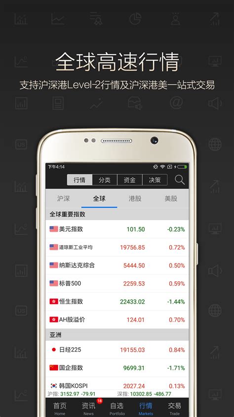 股吧app下载-东方财富网股吧手机版下载v10.1 安卓版-当易网
