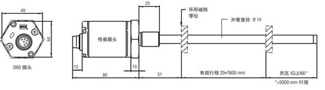 MTS位移传感器RHM0510MP071S3B6105美国生产-上海阿托斯液压工程有限公司