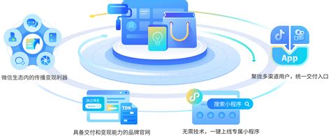 2019年新媒体运营矩阵搭建指南_爱运营