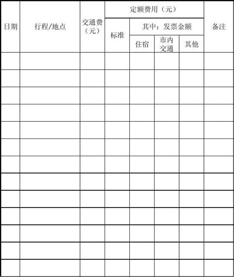 出差行程及费用明细表110101_word文档在线阅读与下载_免费文档