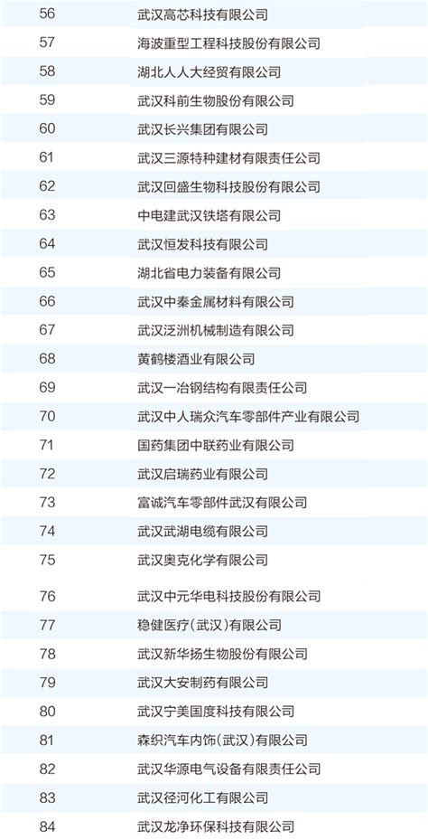 武汉基层公务员工资多少钱每个月,有哪些福利待遇_大风车考试网