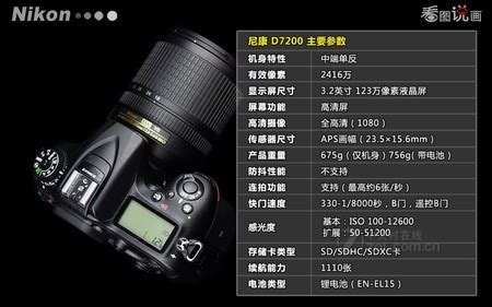 尼康D750配200-500长焦镜头拍人像效果如何？-尼康D750(单机)-ZOL问答