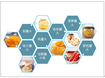 【创新视角】2021年中国水果进出口贸易分析 水果进出口贸易国的品类较为集中_股票频道_证券之星