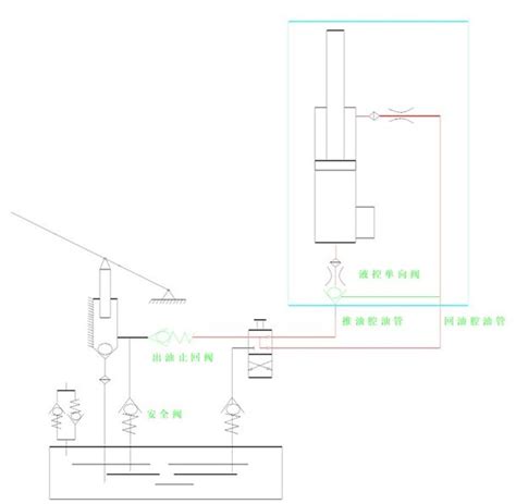 弯管机结构特点及液压工作原理分析。大兰液压厂家|液压系统|液压泵