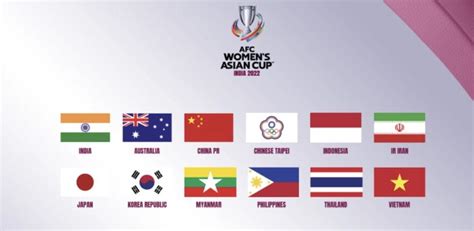 2022女足亚洲杯专题-2022印度女足亚洲杯赛程表直播专题-腾蛇体育