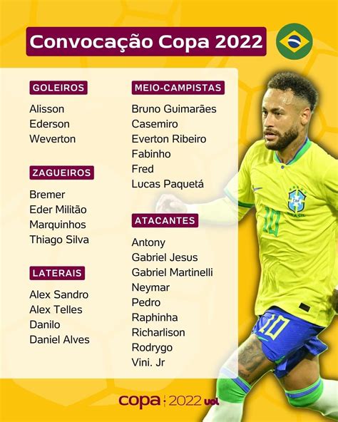 巴西国家队26人大名单出炉，你来给巴西队排个首发！|巴西|巴西国家队|曼联_新浪新闻