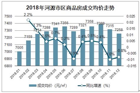 河源新河中央约52-298㎡金街商铺10月1日盛大开盘-河源搜狐焦点