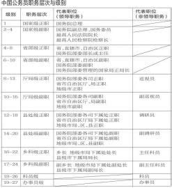 【22级、23级法大考研辅导班】中国政法大学考研备考指导-民诉专业 - 知乎